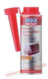 Liqui Moly - Ochrana filtra pevných častíc (DPF) - 250ml