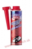 Liqui Moly - Prísada do nafty pre zlepšenie zrýchlenia - 250ml