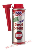 Liqui Moly - Stop naftovému dymu - 250ml