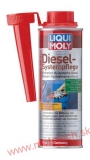 Liqui Moly - Údržba dieselového systému - 250ml